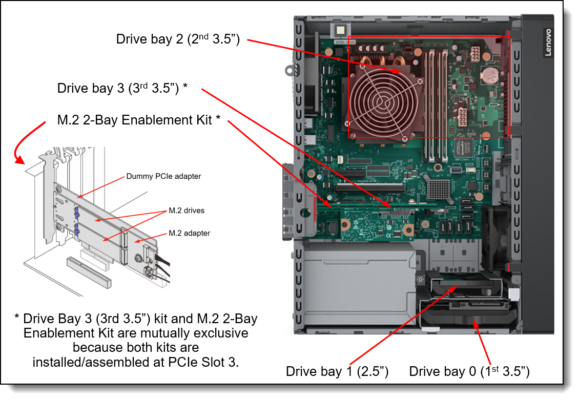 サーバー Lenovo ThinkSystem ST50/Xeon E-2104G/ECC Lenovo ThinkSystem ST50 V2 Server Product Guide (withdrawn